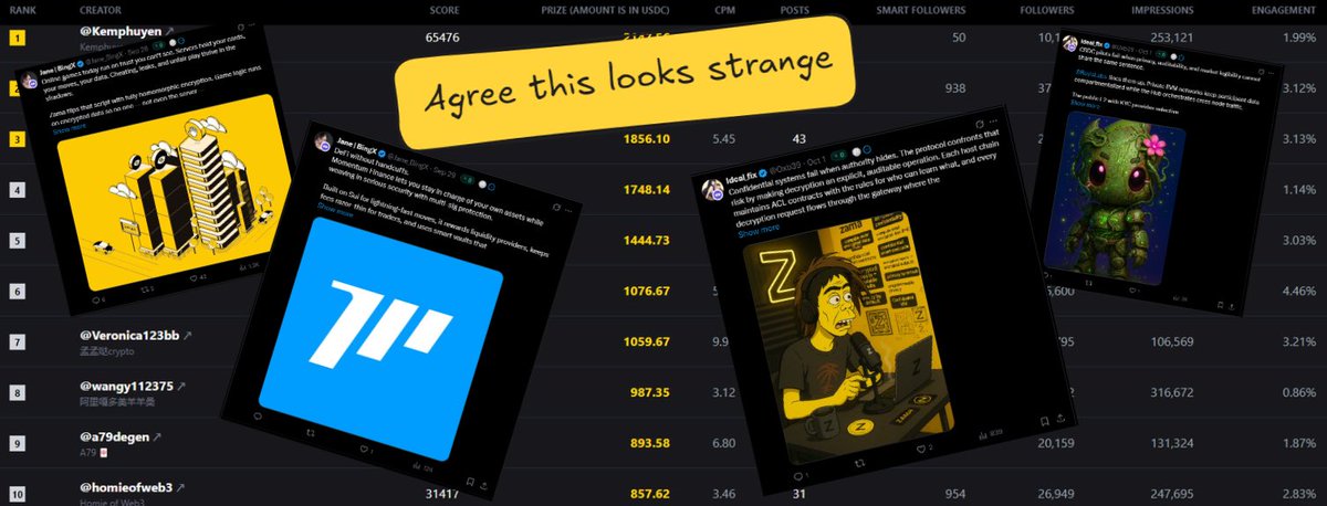 CRYPTO KINGS 🔆 tweet media