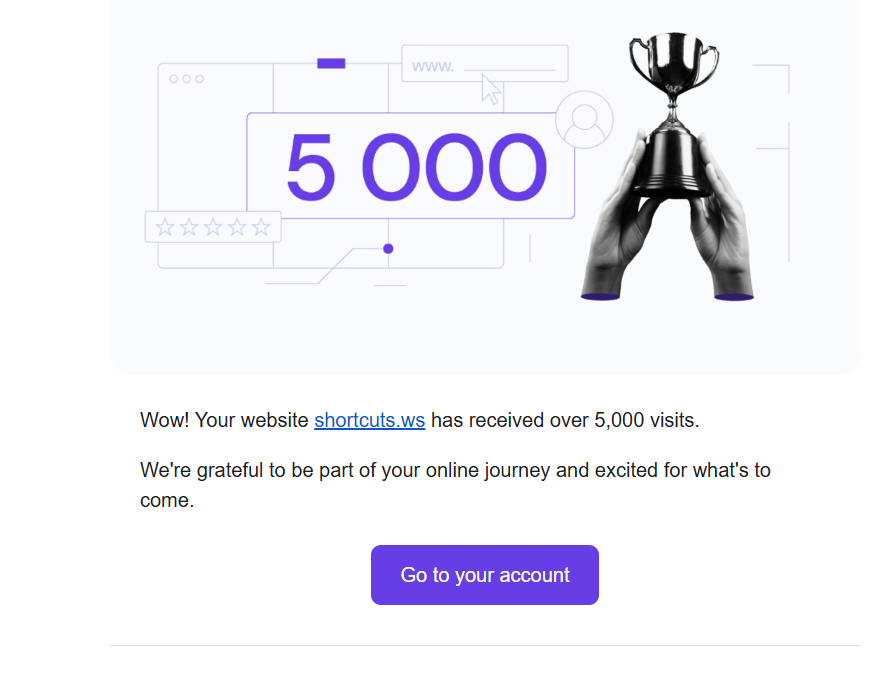 bidigital's tweet image. Nice feeling. No signups, no cc&apos;s or selling, just awesome info #shortcuts