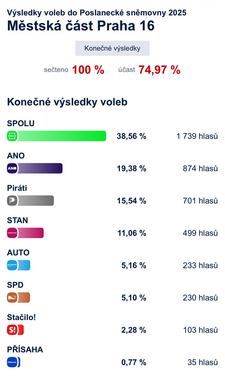 Zuz (@Zuzka861) / Posts / X