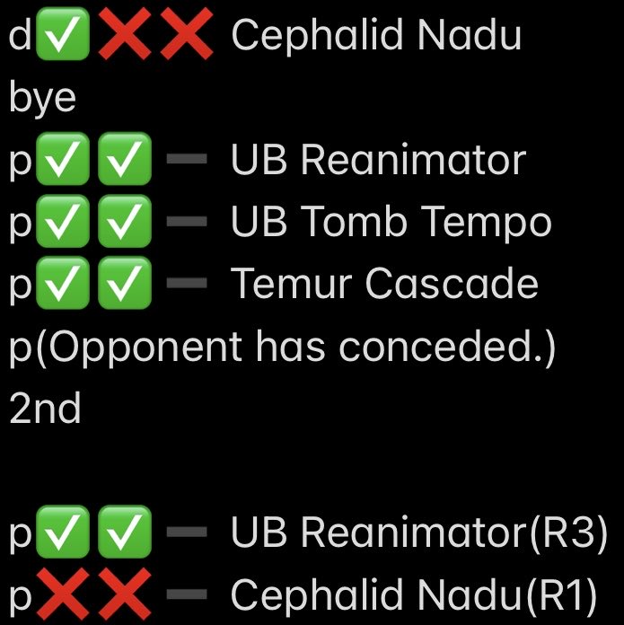 Legacy Challenge top4 (UB Reanimator)