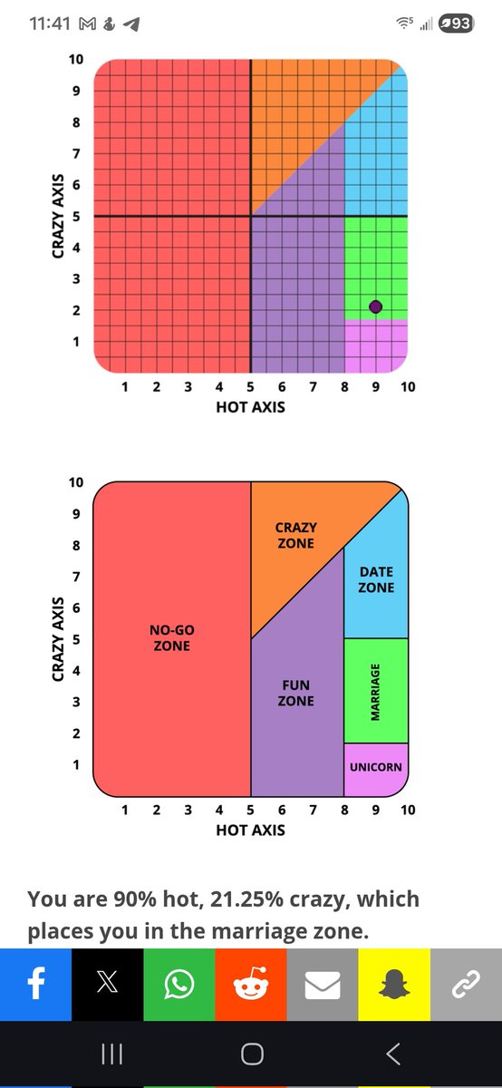 KierDoggo's tweet image. Damn, almost proved unicorns are real. 🤣