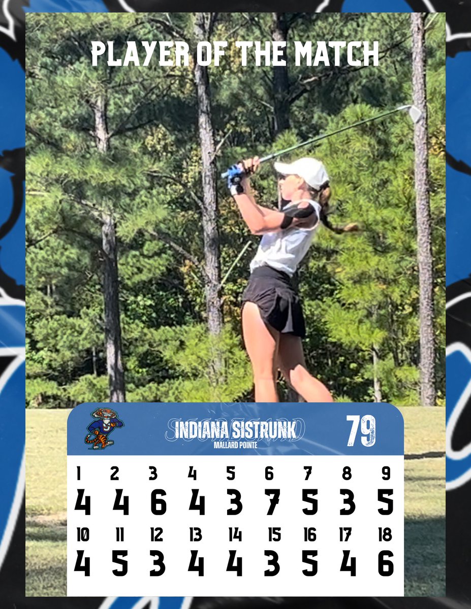 SaltilloGolf's tweet image. First Choice Bank Player of the Match from Thursday’s tournament at Mallard Pointe are Indiana Sistrunk and Easton Pollard! Congrats to both players