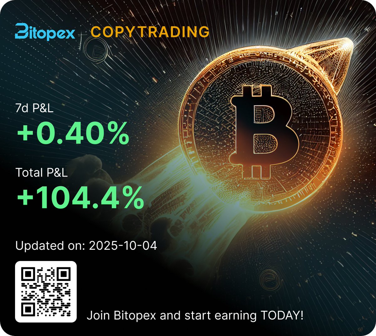 BitopexIO's tweet image. 📊 Weekly Copytrading Update
7d P&amp;amp;L: +0.40%
Total P&amp;amp;L: +104.4% 🚀

Even in a quieter week, the strategy keeps building consistent gains on top of triple-digit profits. Long-term discipline pays off.

Transparency first: all stats can be checked directly on our homepage.…