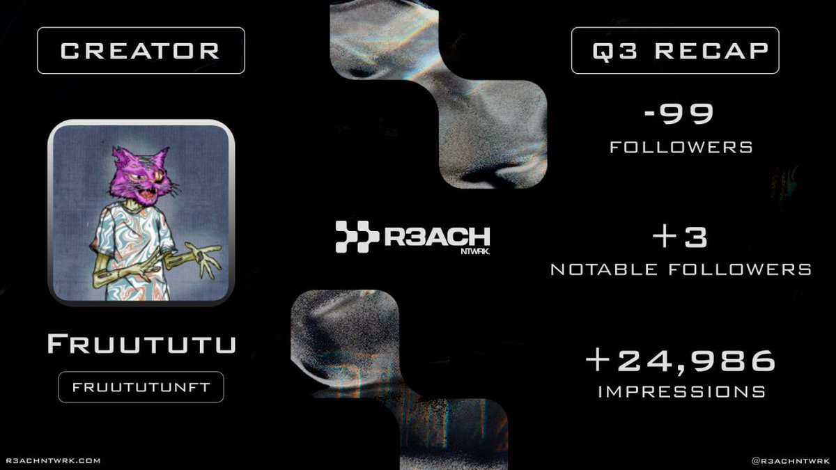 Proof-Of-No Reach

This is a reminder for myself how i fcked up my X

I stopped posting for way too long and stopped being consistent. 

All because i was LAZY and didn’t devote a bit of time while being busy with IRL stuff/issues

Which resulted into low engagement, tanked reach