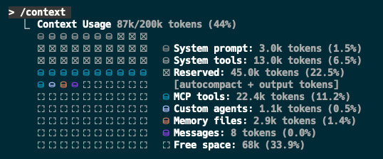 Ashish Bansal tweet media