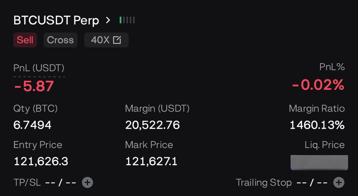 SSRT94's tweet image. Short $BTC 121600 TP 119200 Sl 123100
