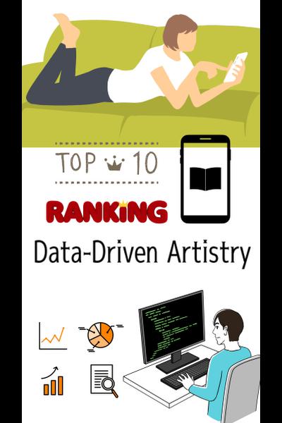 【卯月⭐︎様】オーダー小説 別冊マーガレット公式@電子版好評発売中！ (@betsuma_info) / X