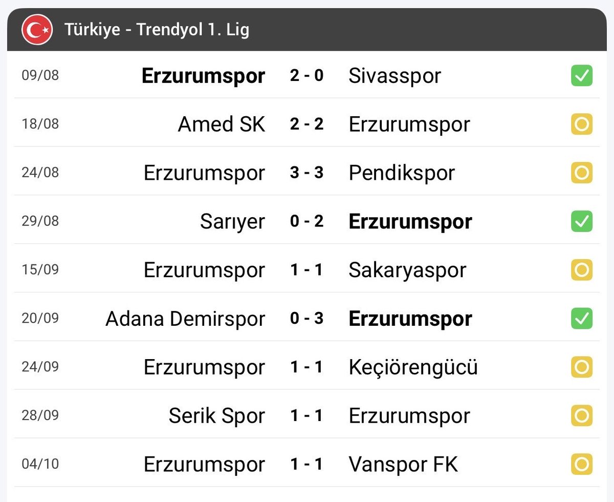Bizde söz kalmadı. Şimdi söz sırası büyük heyecanla geldiği stadyumu o kadar emeğine rağmen 'Serkan istifa' tezahuratları altında terketmek zorunda bırakılan takımın sahibi ve onursal başkanı Mehmet Sekmen'de...