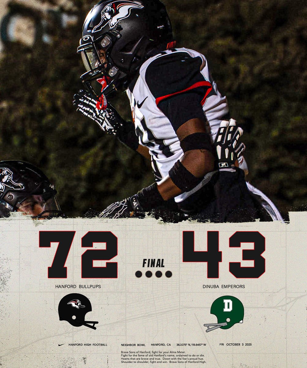 𝘍𝘐𝘕𝘈𝘓 𝘧𝘳𝘰𝘮 𝘋𝘪𝘯𝘶𝘣𝘢. 

#DoYourJob🧰 | #PupSzn🐾