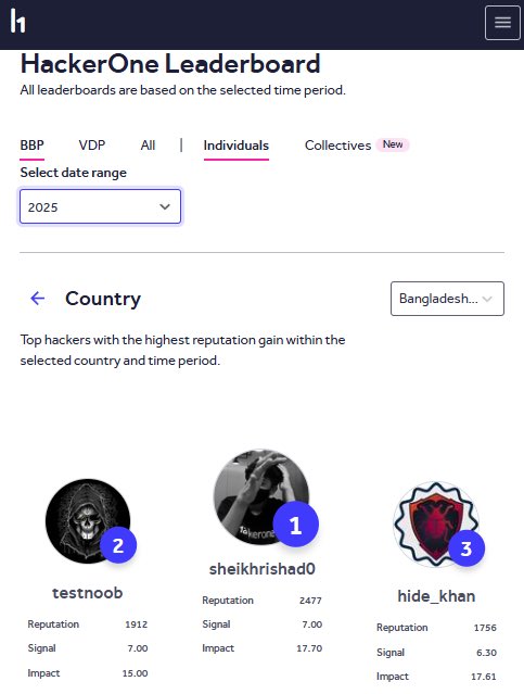 testnoob tweet media