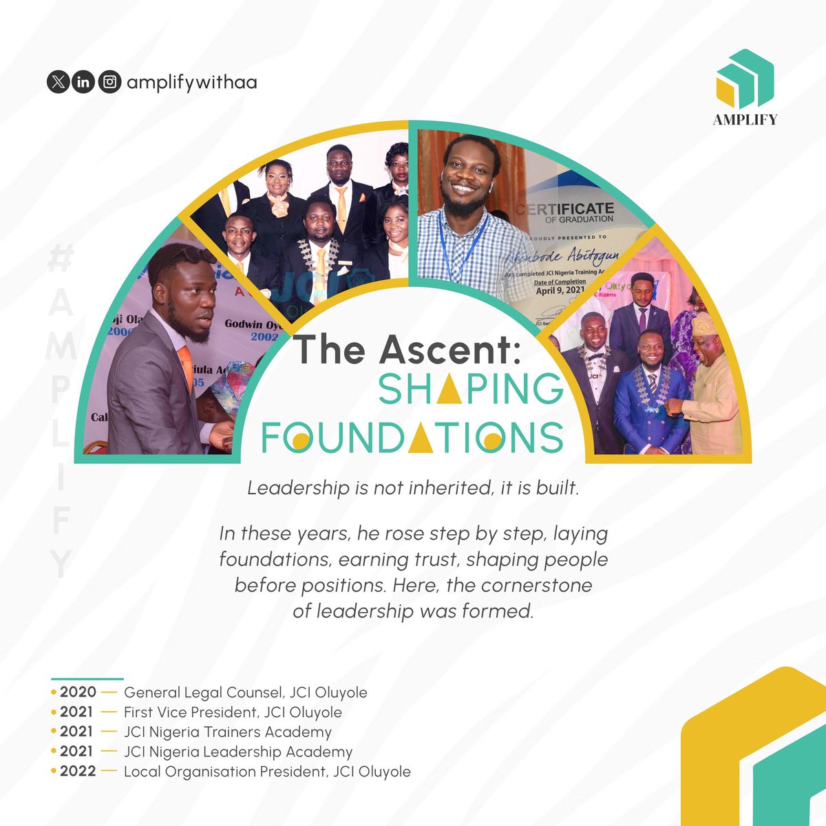 abitoguna's tweet image. Leadership is built, not inherited. Step by step, he laid foundations and amplified growth, shaping people long before positions.

#ShapingFoundations
#Amplify
#Aa