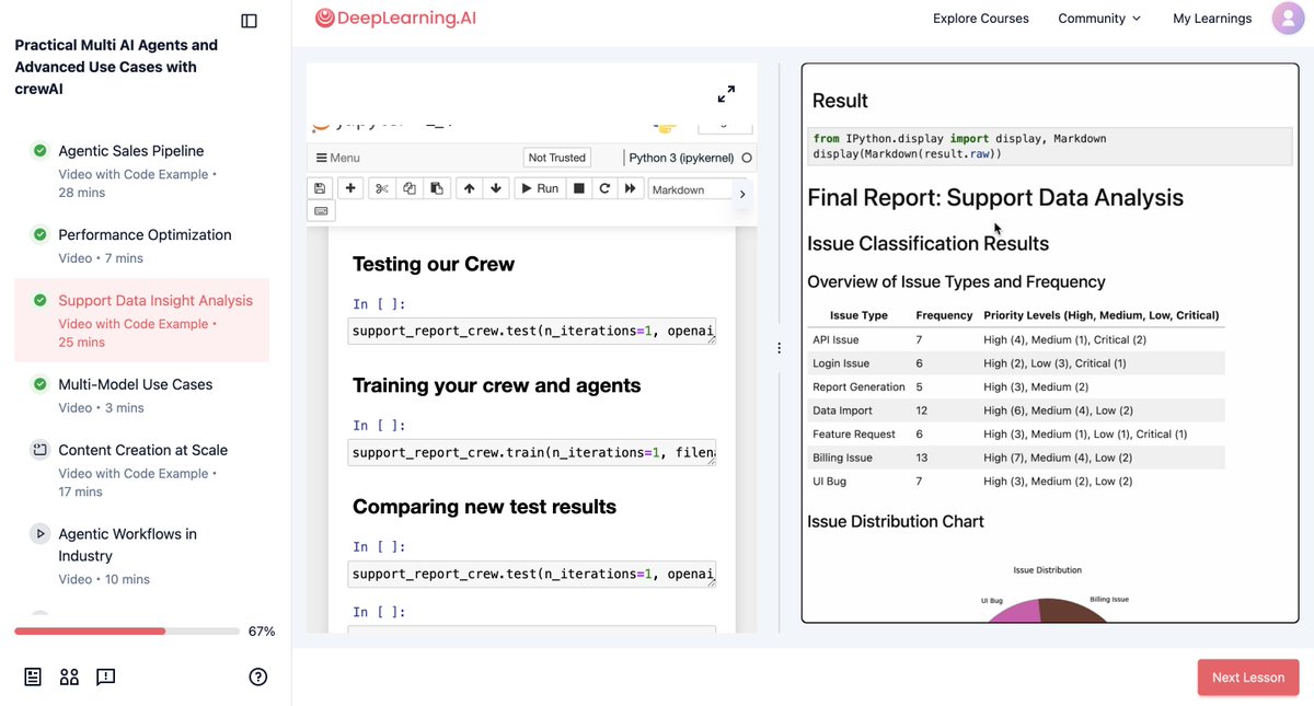 Poud96Aashutosh's tweet photo. #LUD7 Today, I explored advanced fine-tuning with PEFT and Transformers using LoRA. I also built an agentic sales pipeline with CrewAI Flows and applied Crew Train-Test for data insight analytics.
@LearningUtsav #LearningUtsav2025 #FestivalOfLearning https://t.co/0NyazlIojk