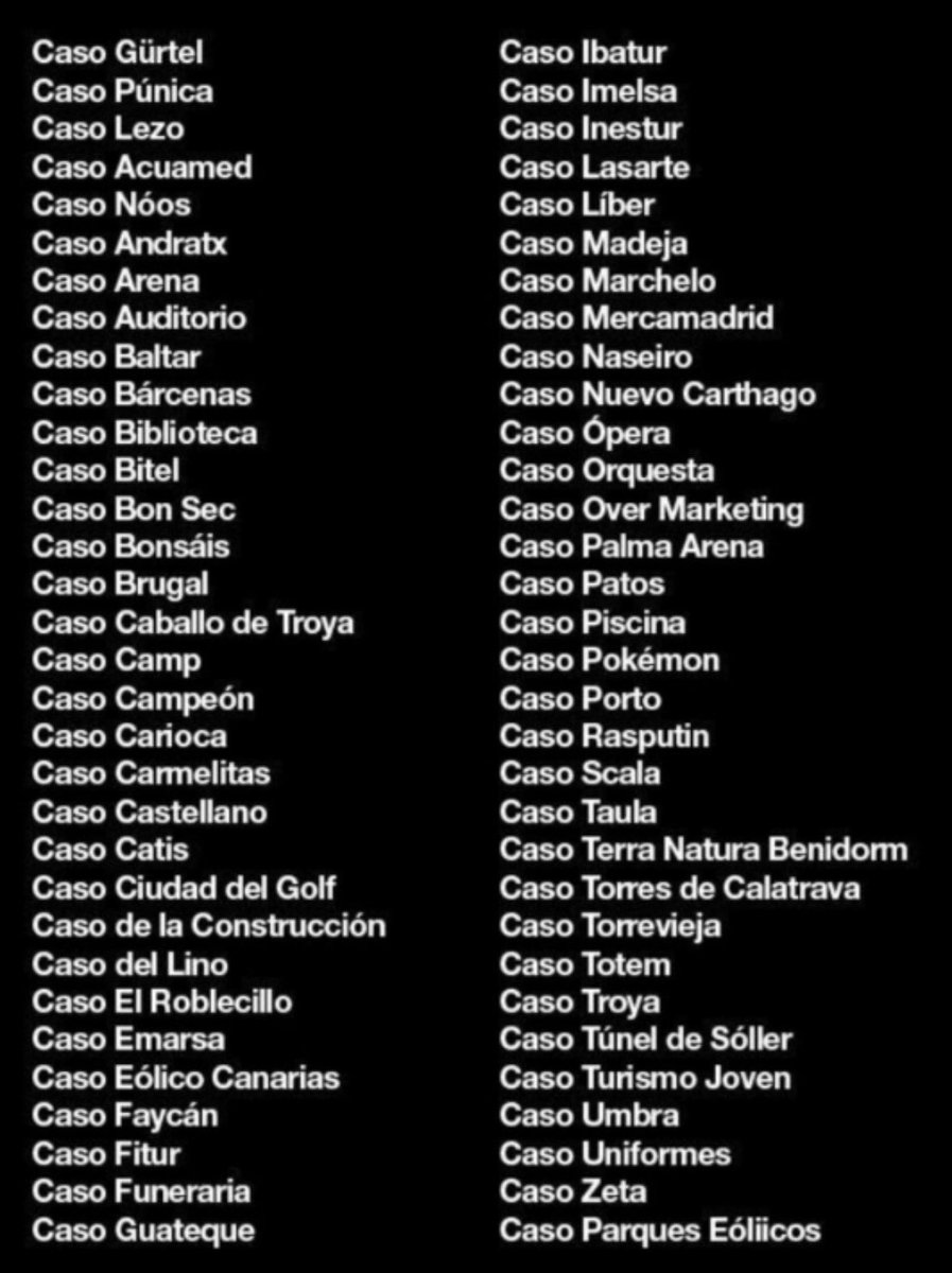 <a href="/ppdemoralzarzal/">PP de Moralzarzal</a> Están como para decir nada de corrupción.
Arreglen el pueblo