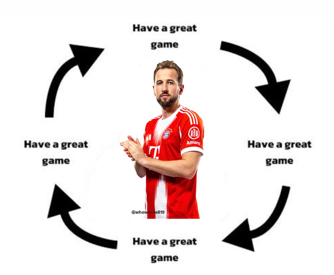 daniknowsfooty's tweet image. incase u forgot 

︎
︎

︎

︎

︎

︎
︎

︎

︎

︎

︎I’ll remind you
︎

︎

︎

︎

︎
︎

︎

︎

︎

︎
︎

︎
︎

︎
︎

︎

︎

︎

︎
︎

︎

︎

︎
that
︎

︎

︎

︎

︎

︎
︎

︎

︎

︎

︎
︎

︎

Harry Kane is the best player in the world this season