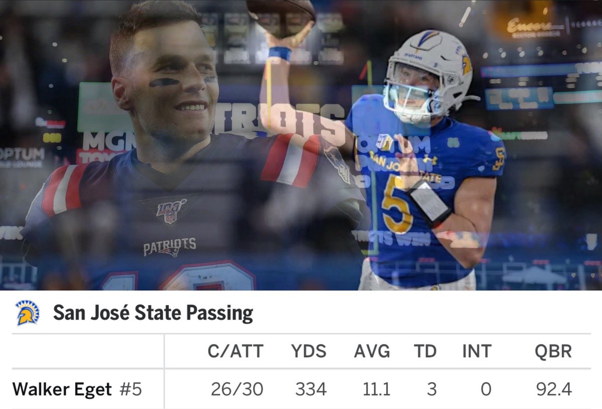 Dac “SJSU Duck” tweet media