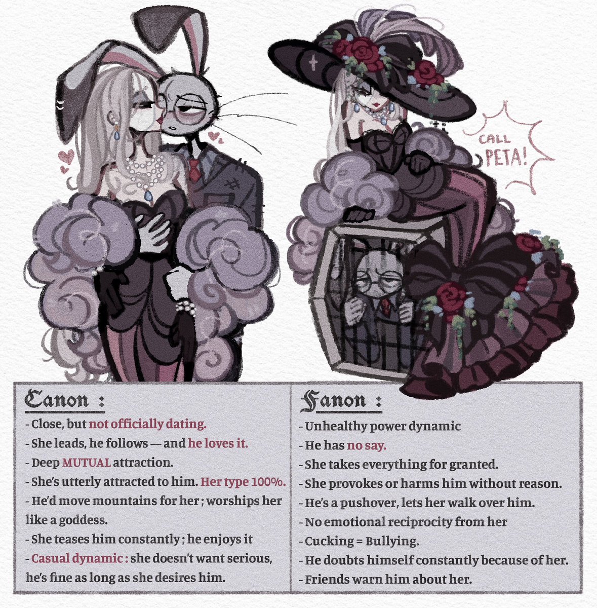 carouselcrpse's tweet photo. Canon vs Fanon art trend pt.2 https://t.co/hdaAEbXo1L