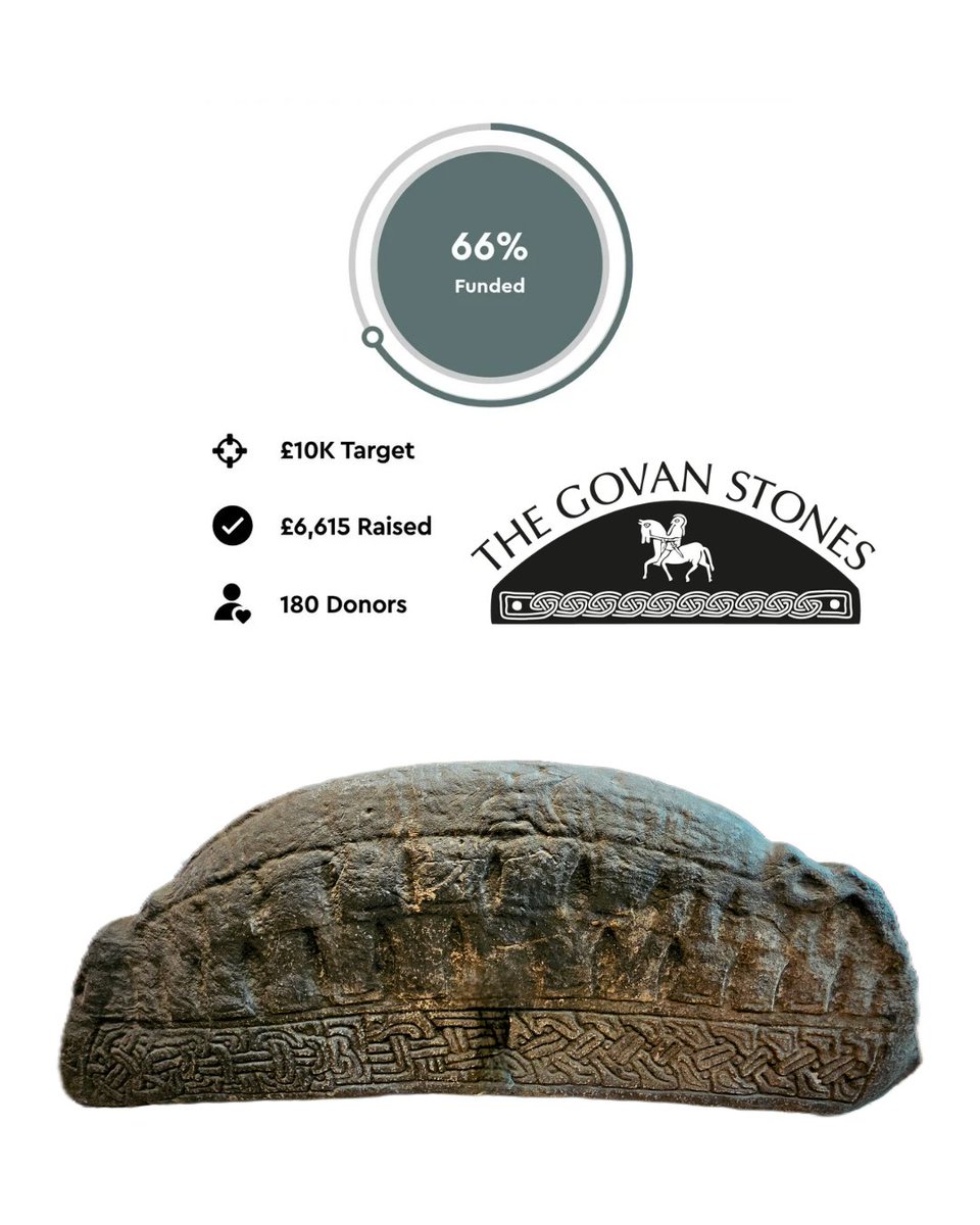 The Govan Stones 🛡👑 tweet media