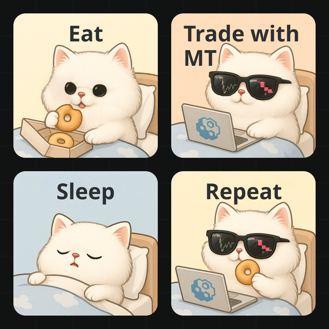 MoonTrader_io's tweet photo. The reality of being a full-time trader
#moontrader #trading #crypto #CryptoTrading https://t.co/PCbvn4EBHL