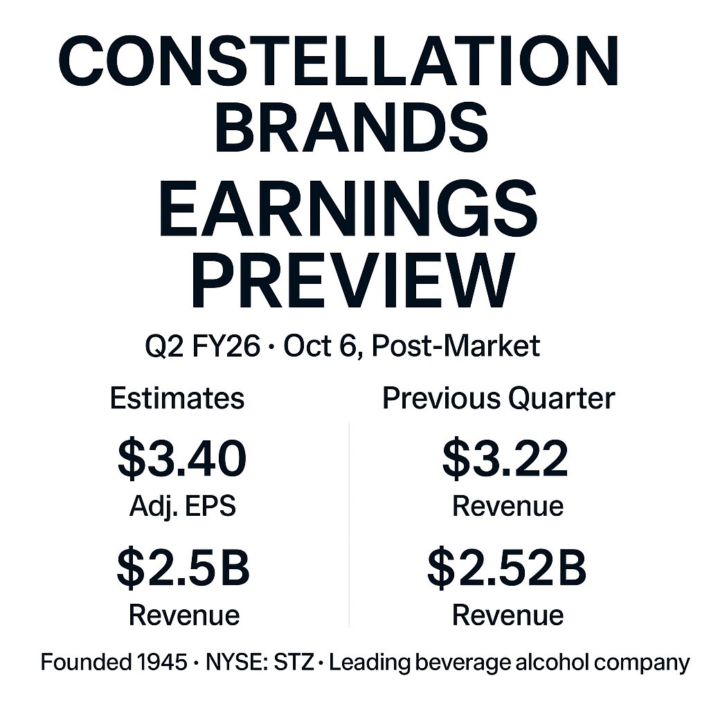 EarningsTime tweet media