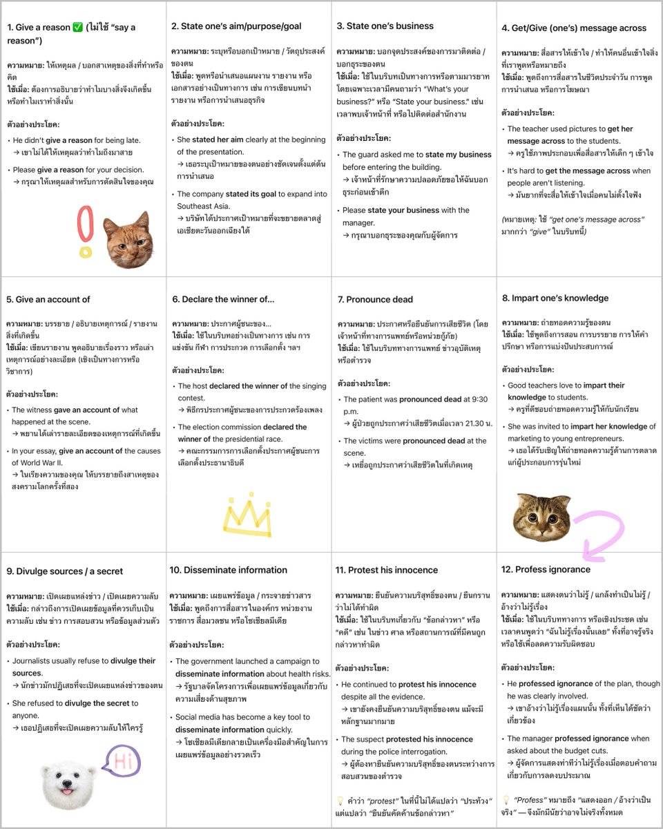 SoSplendidPM's tweet image. ขอบคุณเคมบริดจ์เล่มนี้ร้อยครั้งที่ทำให้ “รู้จักศัพท์+ใช้ศัพท์เป็น” เพิ่มขึ้นเยอะมาก ๆ ชอบมาก รู้สึกโปรขึ้นเยอะ ใช้ติวสอบอาจคะแนนพุ่งจนงงได้ 𓂃⟢

อันนี้ ต.ย. collocations ที่เกี่ยวกับการสื่อสาร v. communicate ทั้งทางการ/กึ่งทางการ/ไม่ทางการ เป็นวลีที่เอาไปใช้จริงได้เลย

1. Give a…