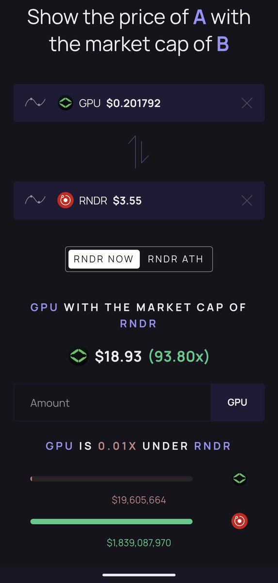 Stack $GPU at this level while you still can