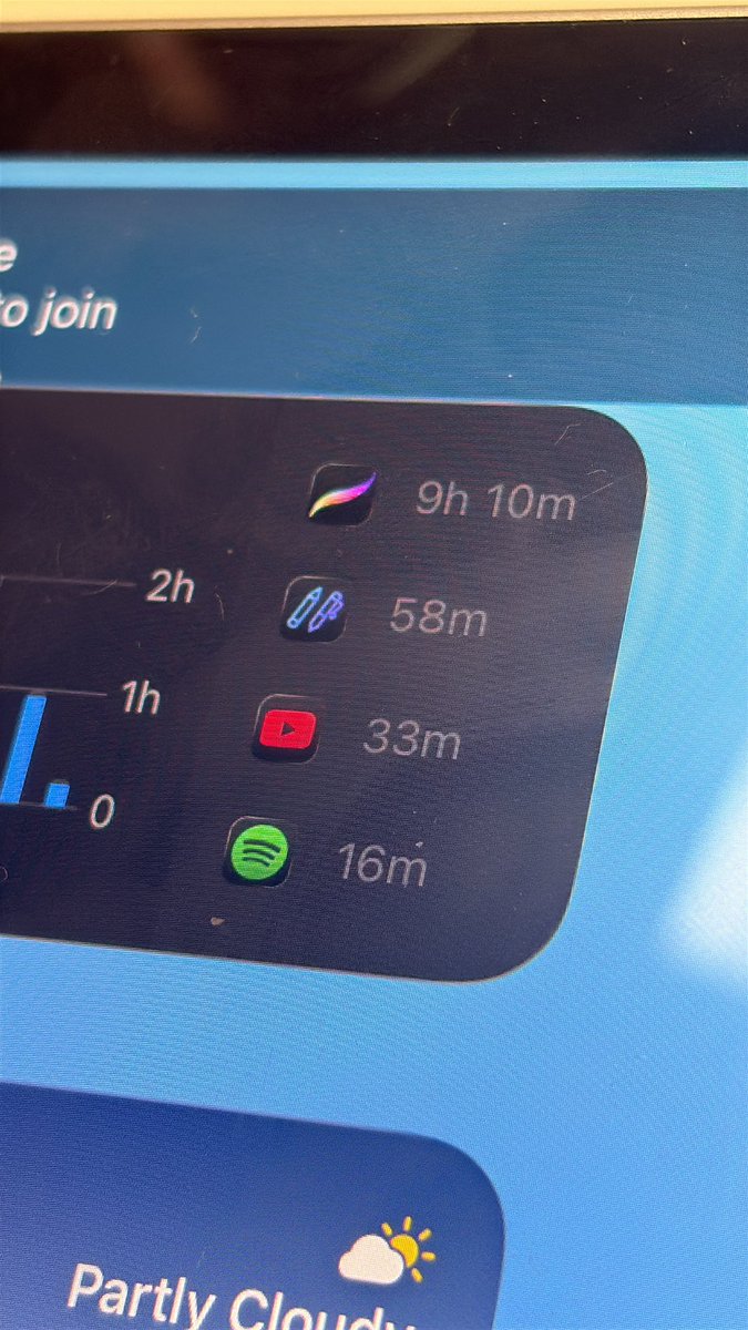 fun! i don't have a timer for Maya but i think i spent around 7 hours in maya as well