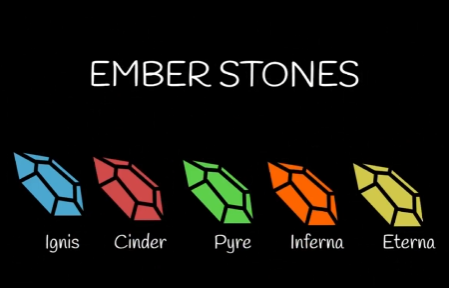BohdanWeb3's tweet photo. 🔥@FogoChain just dropped something special - Ember Stone badges!

Yesterday, @thebookofjoey revealed a new community feature that’s already lighting up the Fogo Discord. Let’s unpack what makes these badges so exciting 👇 https://t.co/s1toEHydau