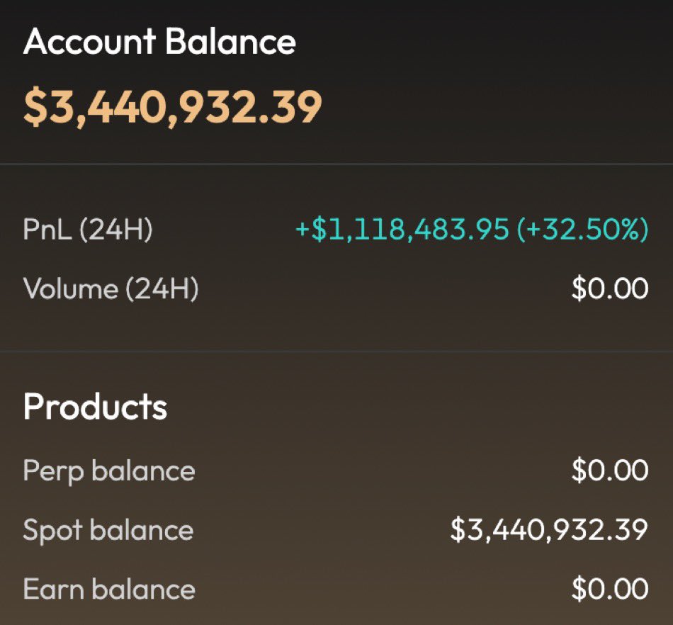 Who wants a 500 $ASTER worth $1,000 ?

Interact, lucky 20 Only..