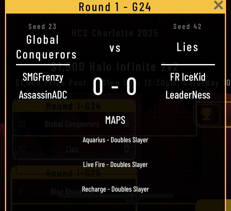 Global Conquerors tweet media