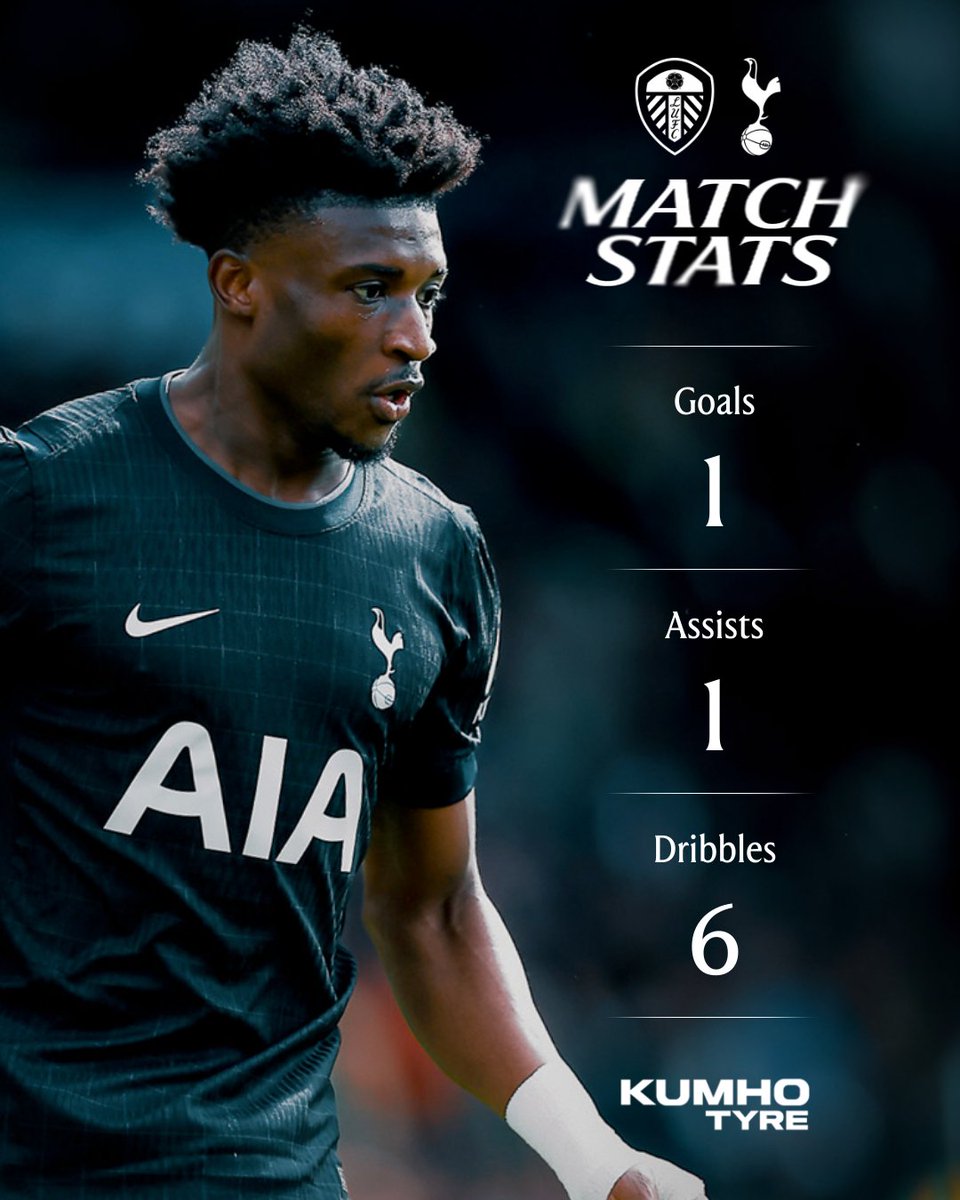 Tottenham Hotspur (@spursofficial) on Twitter photo Influential again ✨
📊 <a href="/KumhoTyreUK/">Kumho Tyre UK</a> Influential again ✨
📊 <a href="/KumhoTyreUK/">Kumho Tyre UK</a>