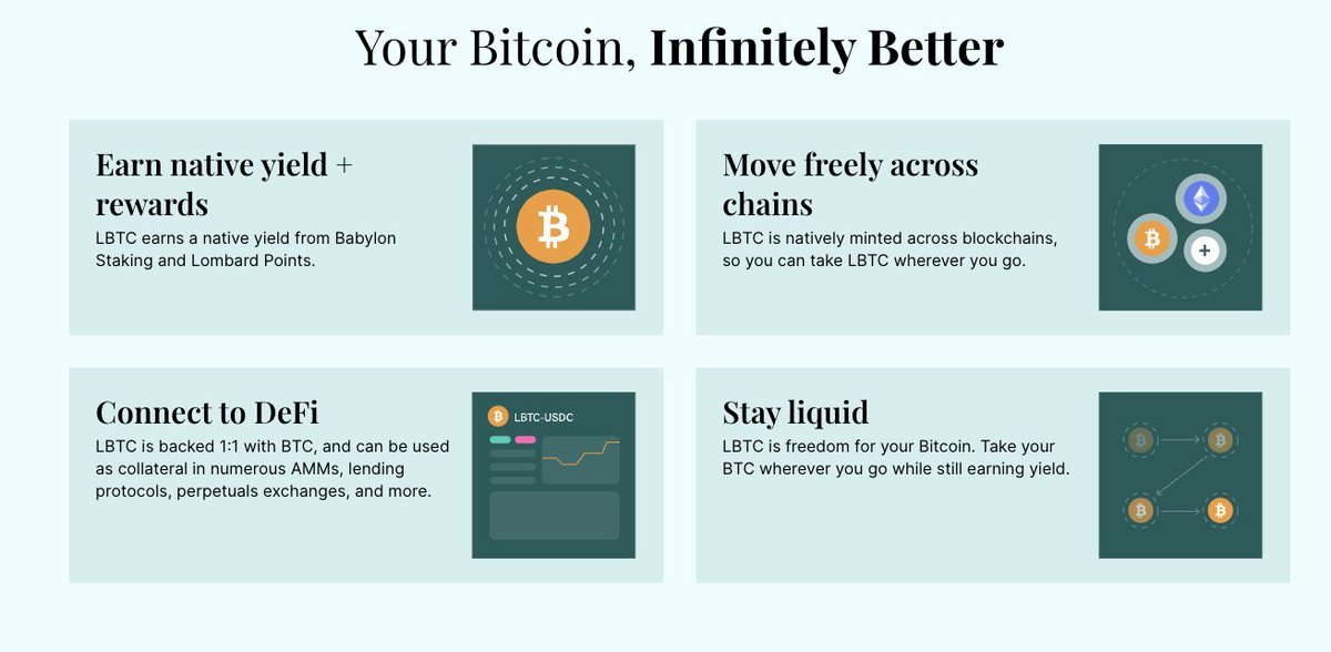 Hey fam,

Permit me to interrupt your grass touching this weekend as I'm about to introduce you to the coolest project in Bitcoin ecosystem and that is <a href="/Lombard_Finance/">Lombard</a>.

Lombard Finance is a Bitcoin infrastructure platform designed to bridge the gap between Bitcoin holders and