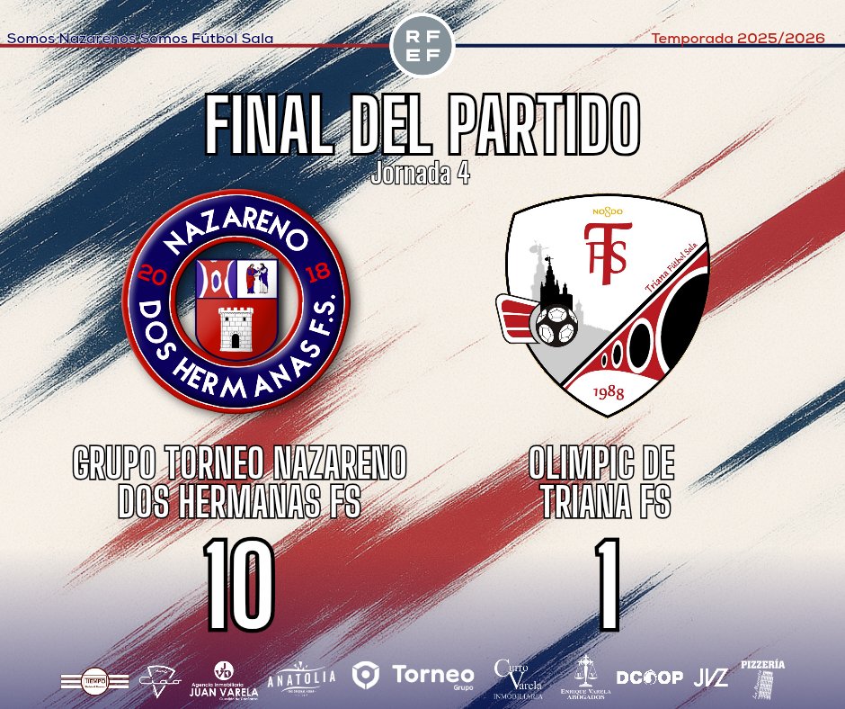 ⏱️ FINAL EN DOS HERMANAS.

Los 3 puntos se quedan en casa tras una exhibición goleadora.

⚽⚽ Migo
⚽ Pablo R.
⚽⚽ Dani Aspas
⚽ Pivo
⚽ Alberto 
⚽ Manu Fdez
⚽ Pablo C.
⚽ Borre

❤️💙 GT #NazarenoDosHermanasFS 10-1 <a href="/TrianaFS/">Olimpic de Triana</a> 🔴⚪

#G17Tercera #SomosNazarenos #SomosFutbolSala