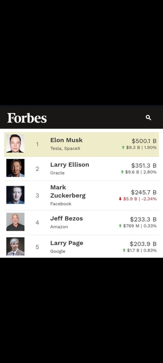 seba_abes_'s tweet photo. @elonmusk doesn't need money for himself. 
@elonmusk needs money for humanity. 
Money is a means to an end. 
The end is to secure a future for humanity. 
The sooner you understand this, the sooner you'll avoid hindering it. https://t.co/tlH3p8FV6a