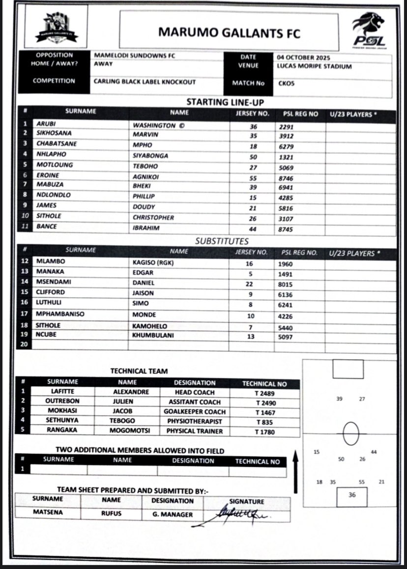 𝑺𝒕𝒂𝒓𝒕𝒊𝒏𝒈 𝑿𝑰

#CarlingKnockout 

Mamelodi Sundowns 🆚 Marumo Gallants 
⏰20:00

#LimSportsZone