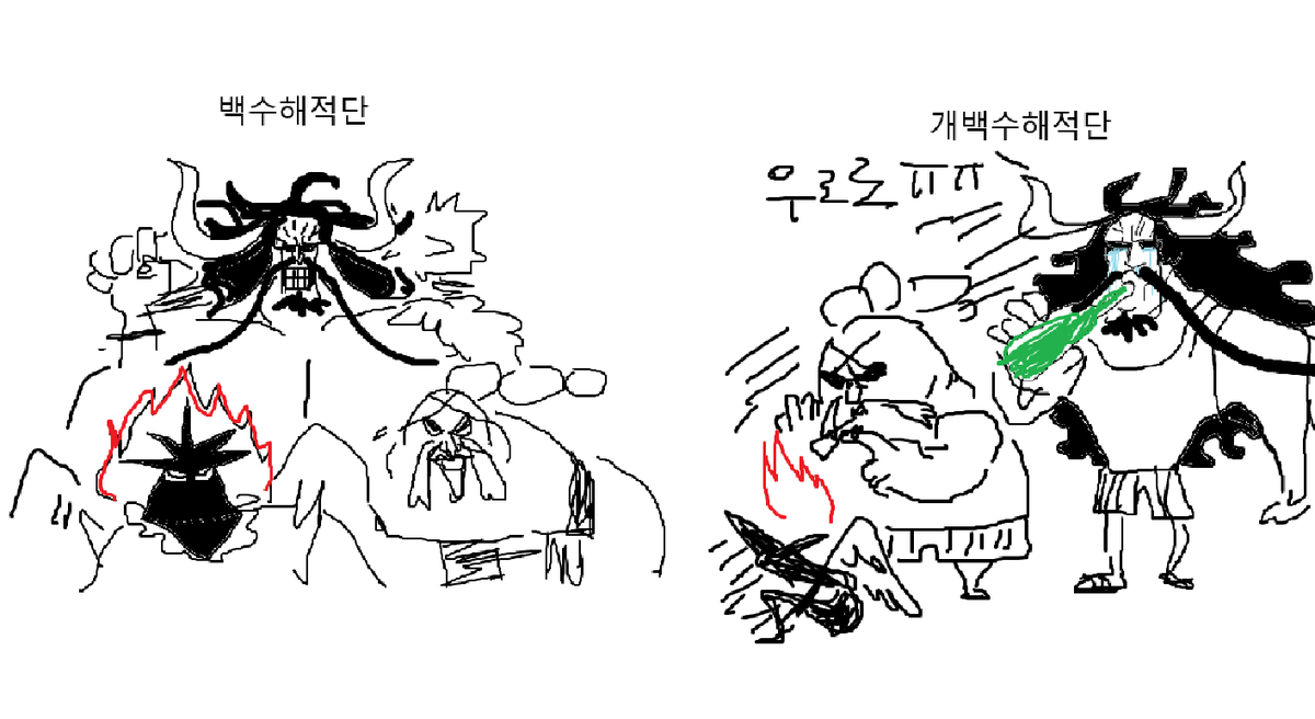 Xsanyann's tweet photo. 백수해적단 https://t.co/saZukyoEB7