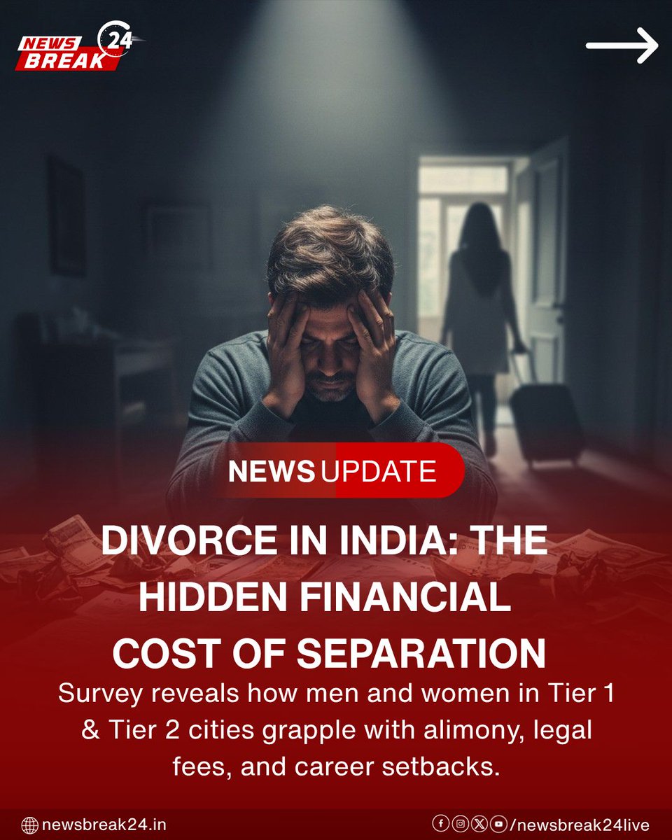 NewsBreak24Live's tweet image. Divorce in India isn’t just emotional — it’s financially crushing. A survey shows men &amp;amp; women in Tier 1 &amp;amp; 2 cities struggle with alimony, legal fees, and career setbacks.
.
.
.
.
#DivorceInIndia #FinancialStruggles #LifeAfterDivorce #Alimony #LegalCosts #RelationshipReality