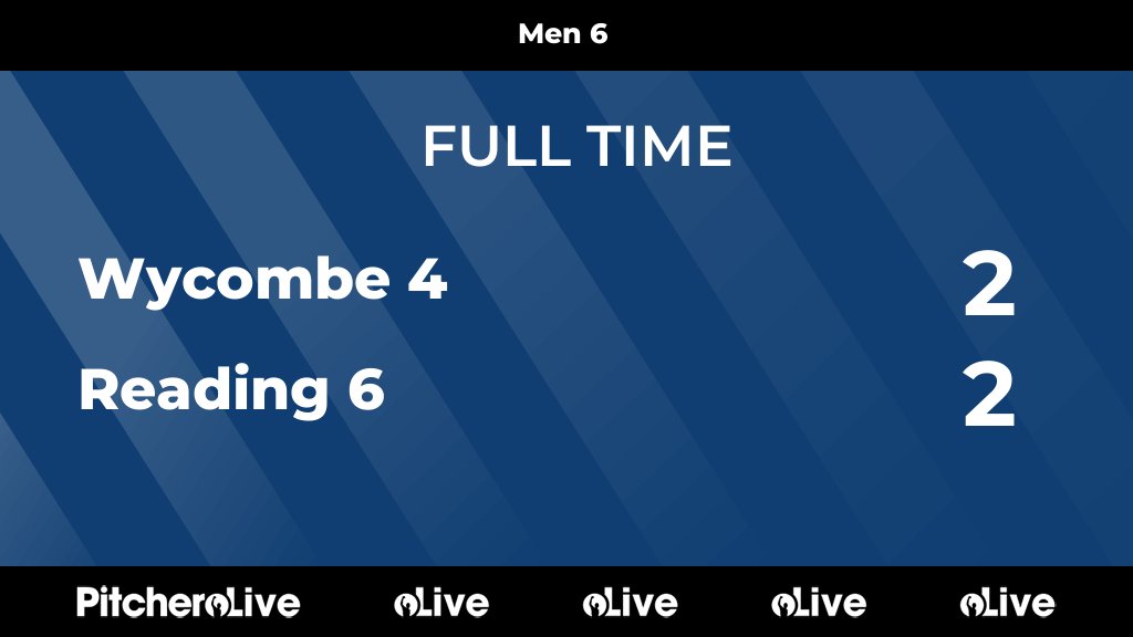 readinghc's tweet image. FULL TIME: Wycombe 4 2 - 2 Reading 6
#WYCREA #Pitchero
readinghockeyclub.org.uk/teams/117976/m…