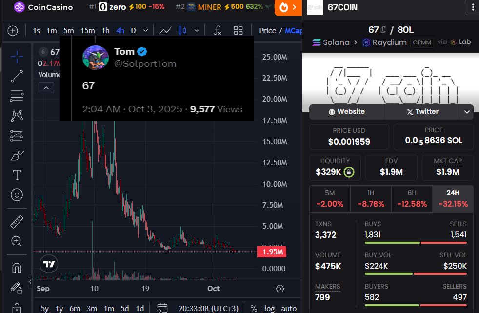 MidCurveMortal's tweet image. Alexa, play so much fucking higher by Hitler.

$sombrero
$67
$hosico
$ani