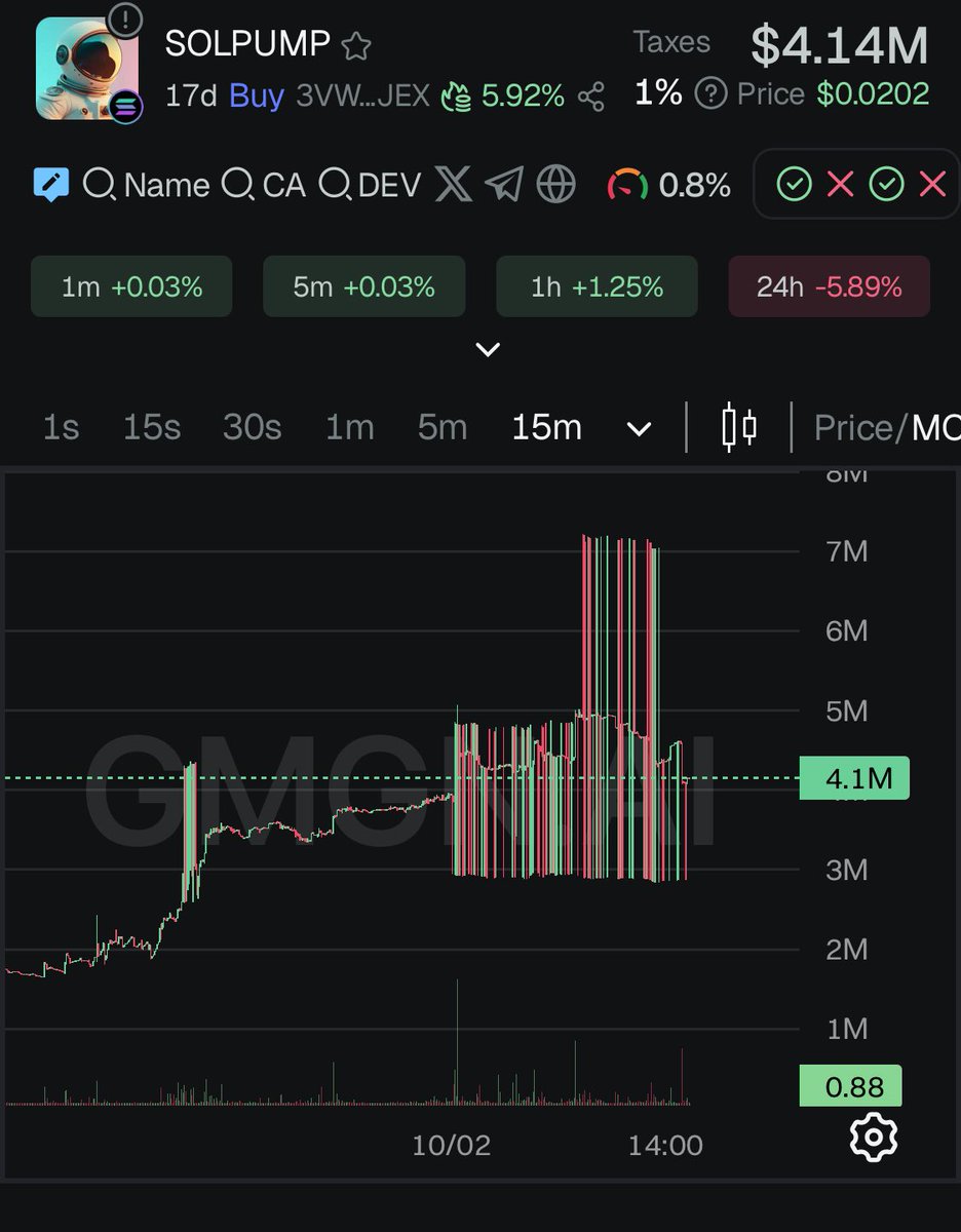 𝓢𝓸𝓵𝓾𝓶𝓲𝓷𝓪𝓽𝓲 tweet media