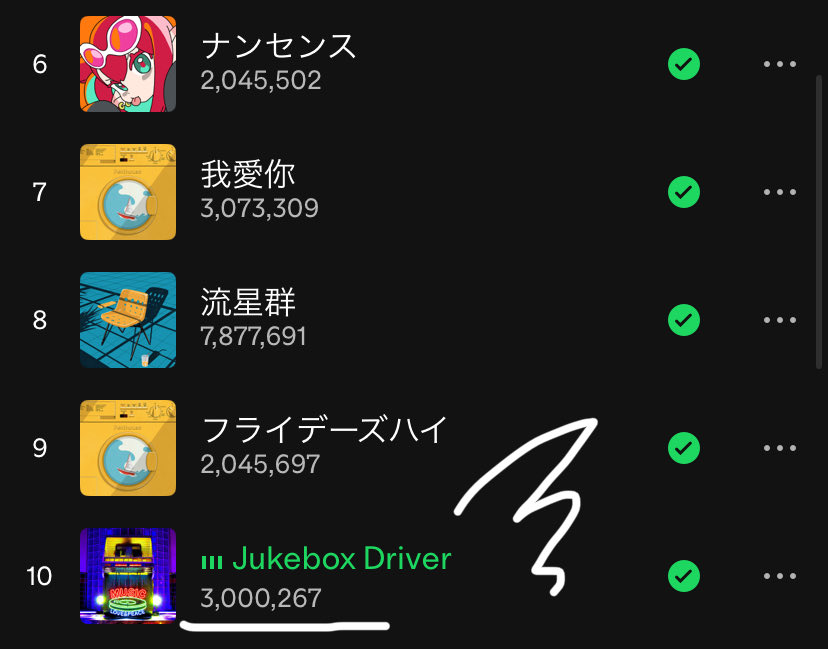 izumiiiiix's tweet photo. #Spotify にて
🪩✨🪩✨🪩✨🪩✨🪩
#Penthouse #JukeboxDriver
㊗️300万回再生
おめでとうございます
🎠🎡🎠🎡🎠🎡🎠🎡🎠
新曲はもちろんだけど
こっちもベビロテしていきましょ🎧 https://t.co/7oaFfWJ7j9