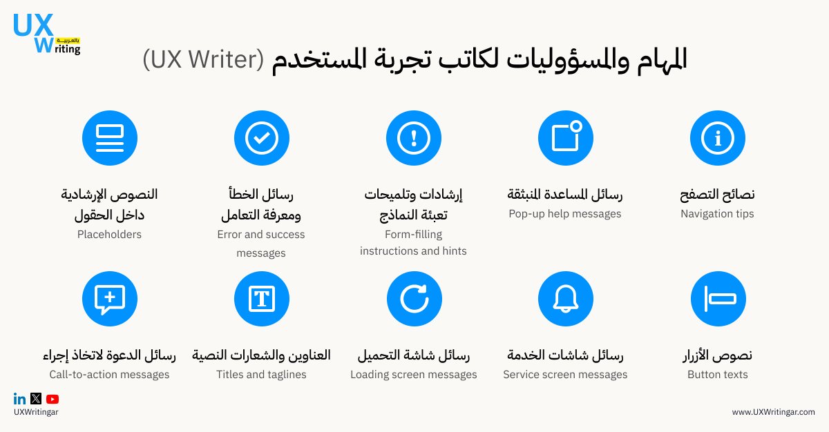 UXWritingar's tweet image. 📱 خلف كل واجهة ناجحة كاتب يعرف كيف يتحدث مع المستخدم.

#UXWriting #UserExperience #UIDesign
