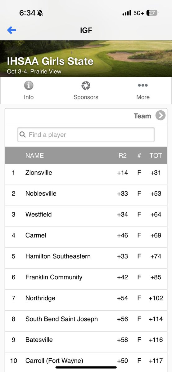 WHS Girls Golf tweet media