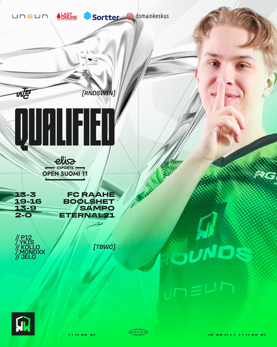 RoundsGG's tweet image. DID YOU EVER DOUBT IT?! 🔥

We&apos;re back in @ElisaEsportsFI Open Suomi for Season 11, and this time we&apos;re not playing around.

Huge congrats to the CS team! 💚
#esportsfi #cs2 | #LOADTHEROUNDS