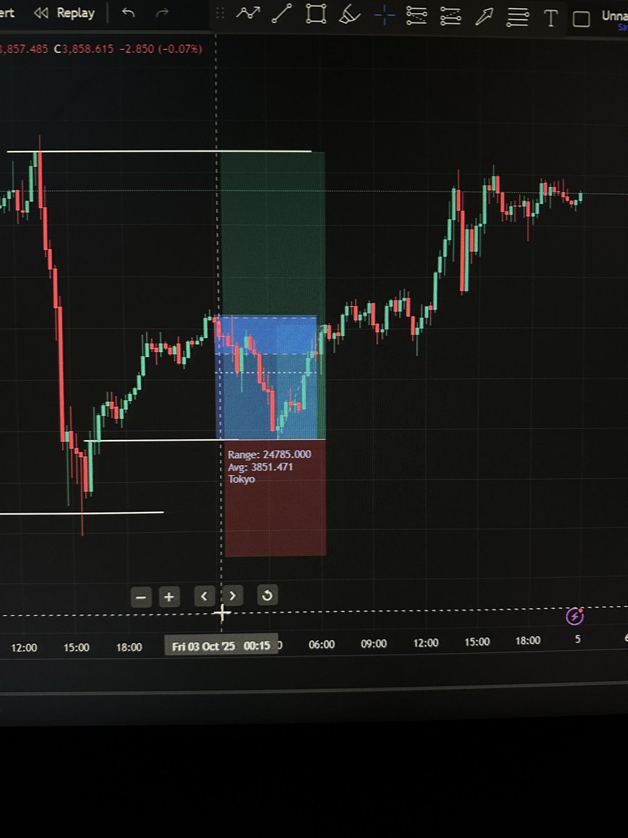 lexitorial tweet media