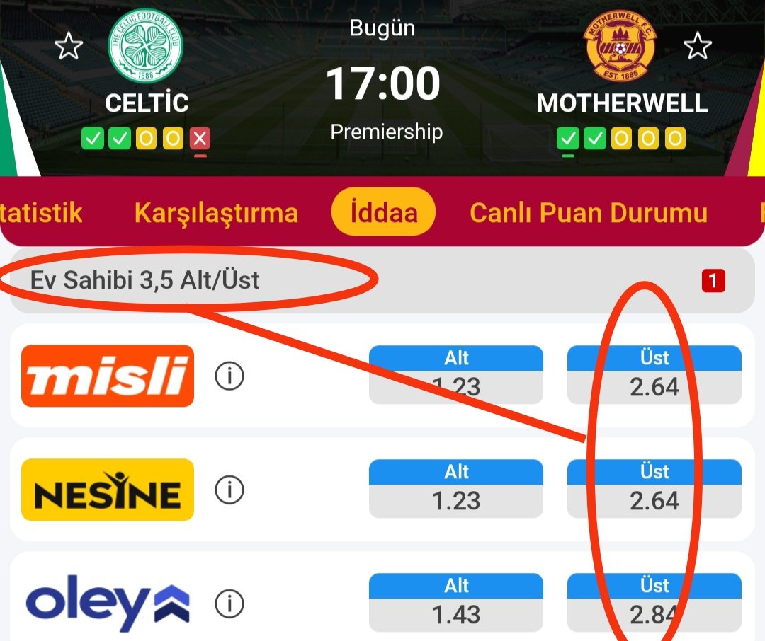 Güveniyorum🎯