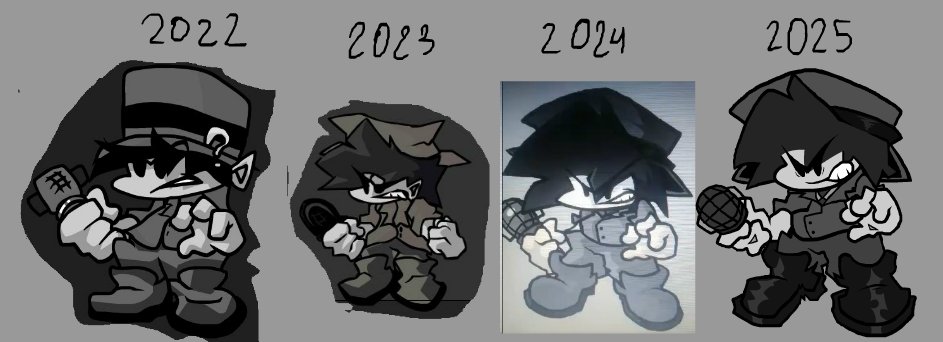 cool evolution, i think