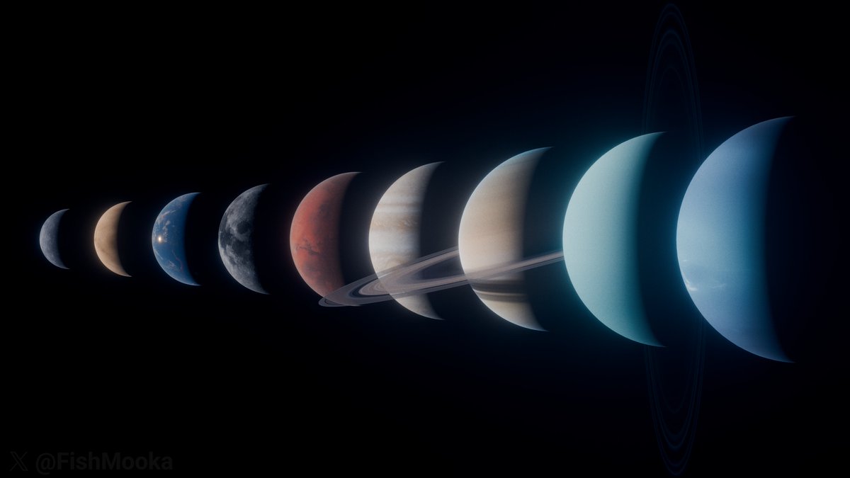 All these worlds are yours

Use them together

Use them in peace