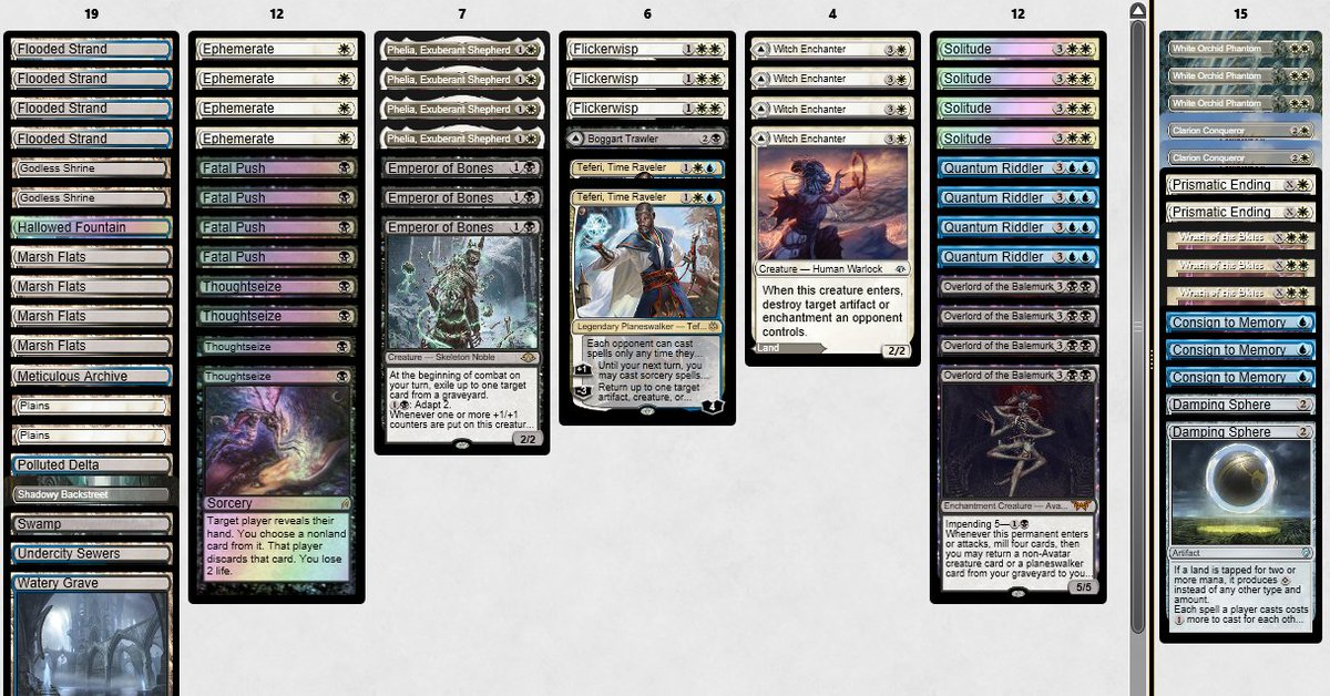 Only 6:3 in the Showcase, but hit a lot of bad matchups. At least we got 1 team member into the top 8. 
GoGo <a href="/BertramTimo/">Timo Bertram</a> 🥳
Tron 😡😀😡
Storm 😡😀😀
Tron 😡😀😀
Goryo 😀😀
Prowess 😡😡
Prowess 😡😀😀
Affinity  😡😀😡
Zoo  😀😀
Jeskai Ancendancy  😡😀😀