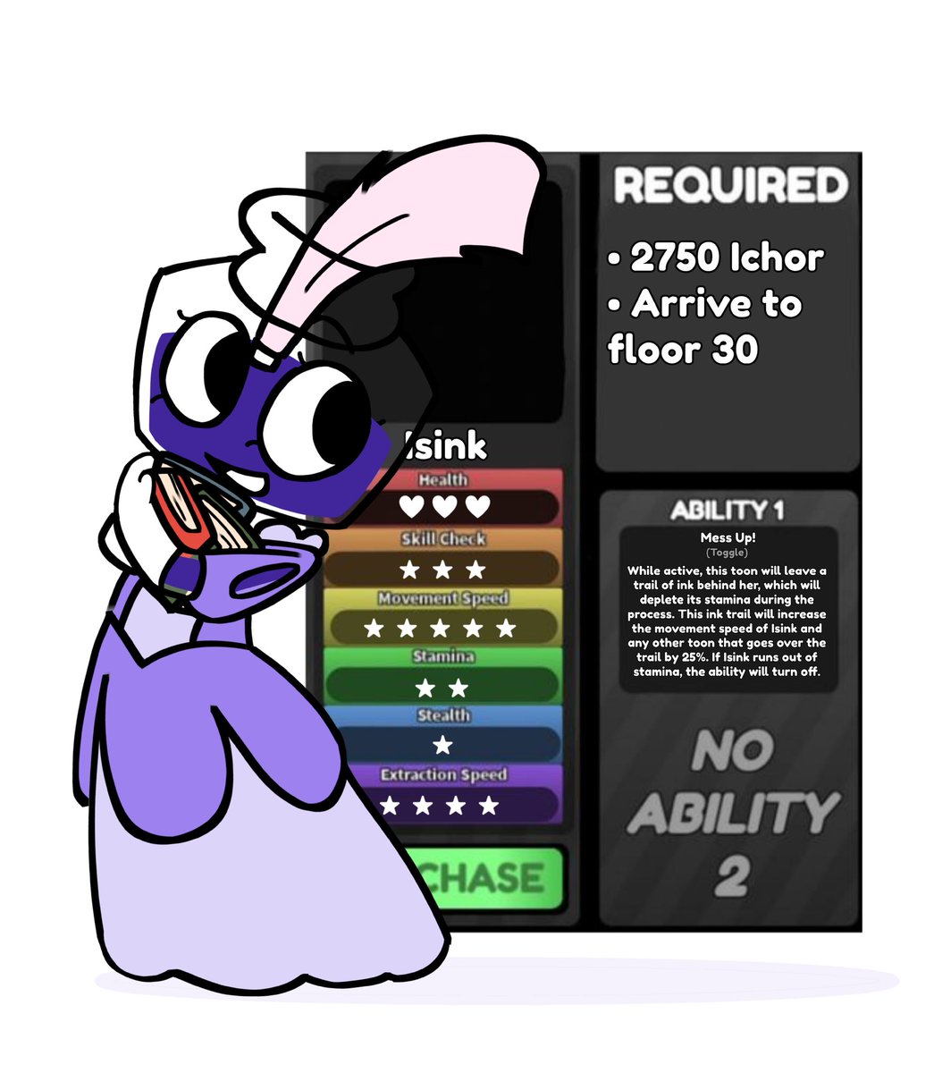 frnchfrygal's tweet photo. Cof cof my Dandy's World OC
I created her back then in September 2023 and published her on my Tiktok but that version of her is VERY very old sooo, there she is! 
Isink Featherly, the inkwell princess! Yay!! 
#dandysworld #dandysworldoc #dwoc https://t.co/Sa2NOp9gzt