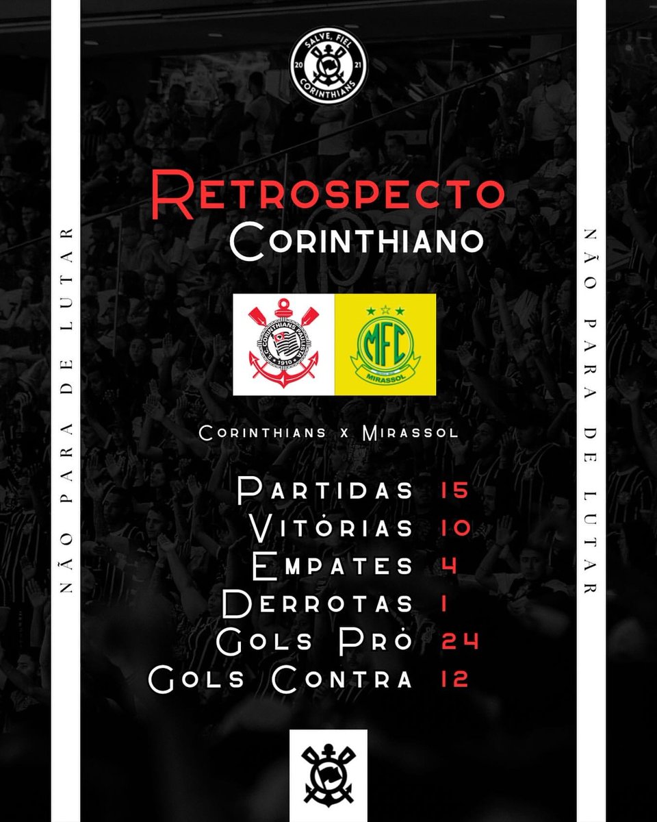 ⚽⚽⚽⚽RETROSPECTO⚽⚽⚽⚽